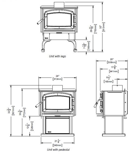 F 1150S (podstavec) 5