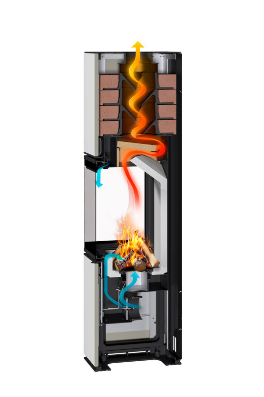 ROMOTOP- HARMONY R HA plech 2